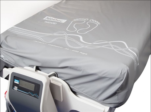 Nodec Wizard madrass og kontrollenhet