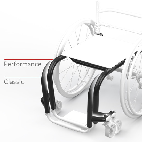 Sling Position